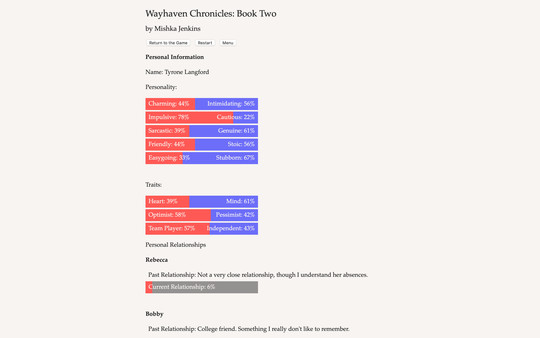 Screenshot z Wayhaven Chronicles: Book Two