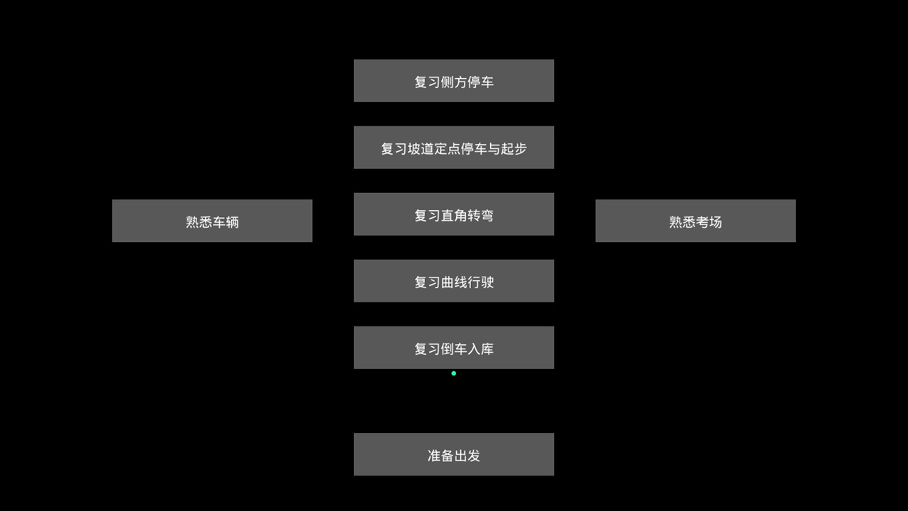 screenshot of 晴空：未来的守望 12