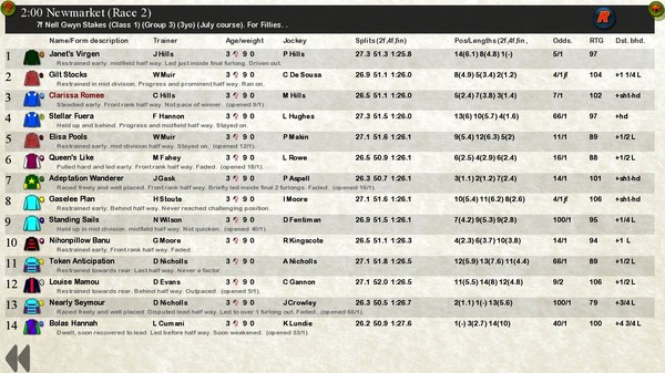 Screenshot z Starters Orders Classic Horse Racing