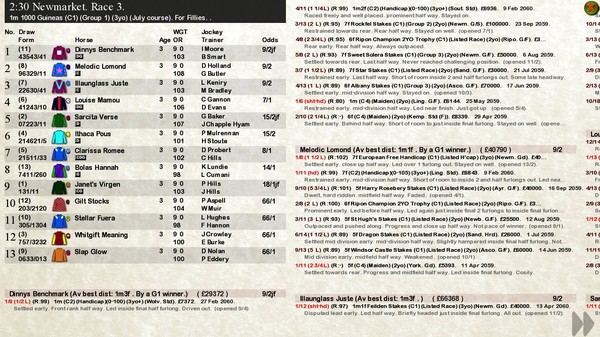 Screenshot z Starters Orders Classic Horse Racing