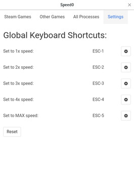 Screenshot z Speed0 Screenshot z Speed0