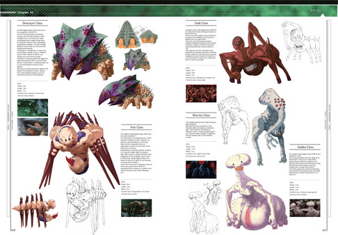 Muv-Luv Alternative CODEX