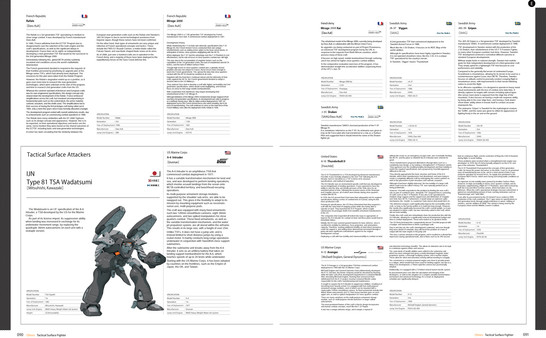 Muv-Luv Alternative CODEX