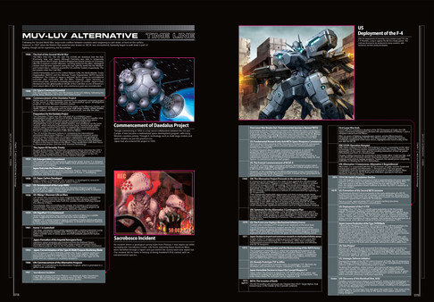 Muv-Luv Alternative CODEX