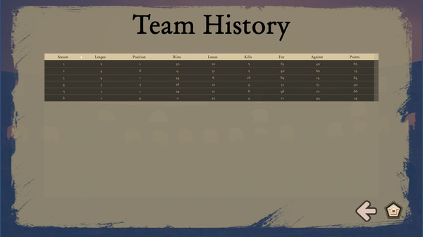 Screenshot z Gladiator Manager