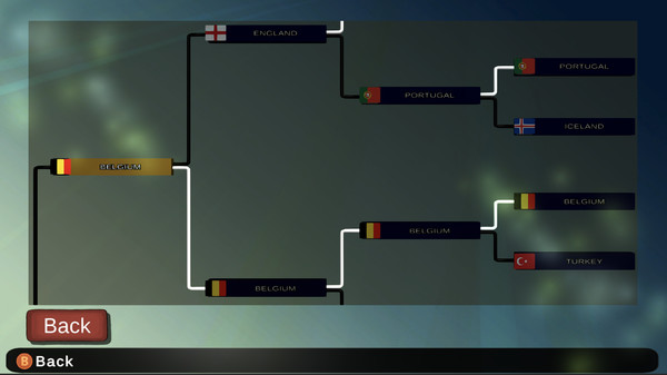 Screenshot z Super Arcade Soccer 2021