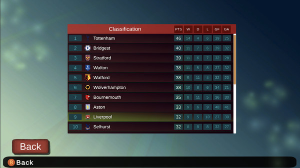 Screenshot z Super Arcade Soccer 2021