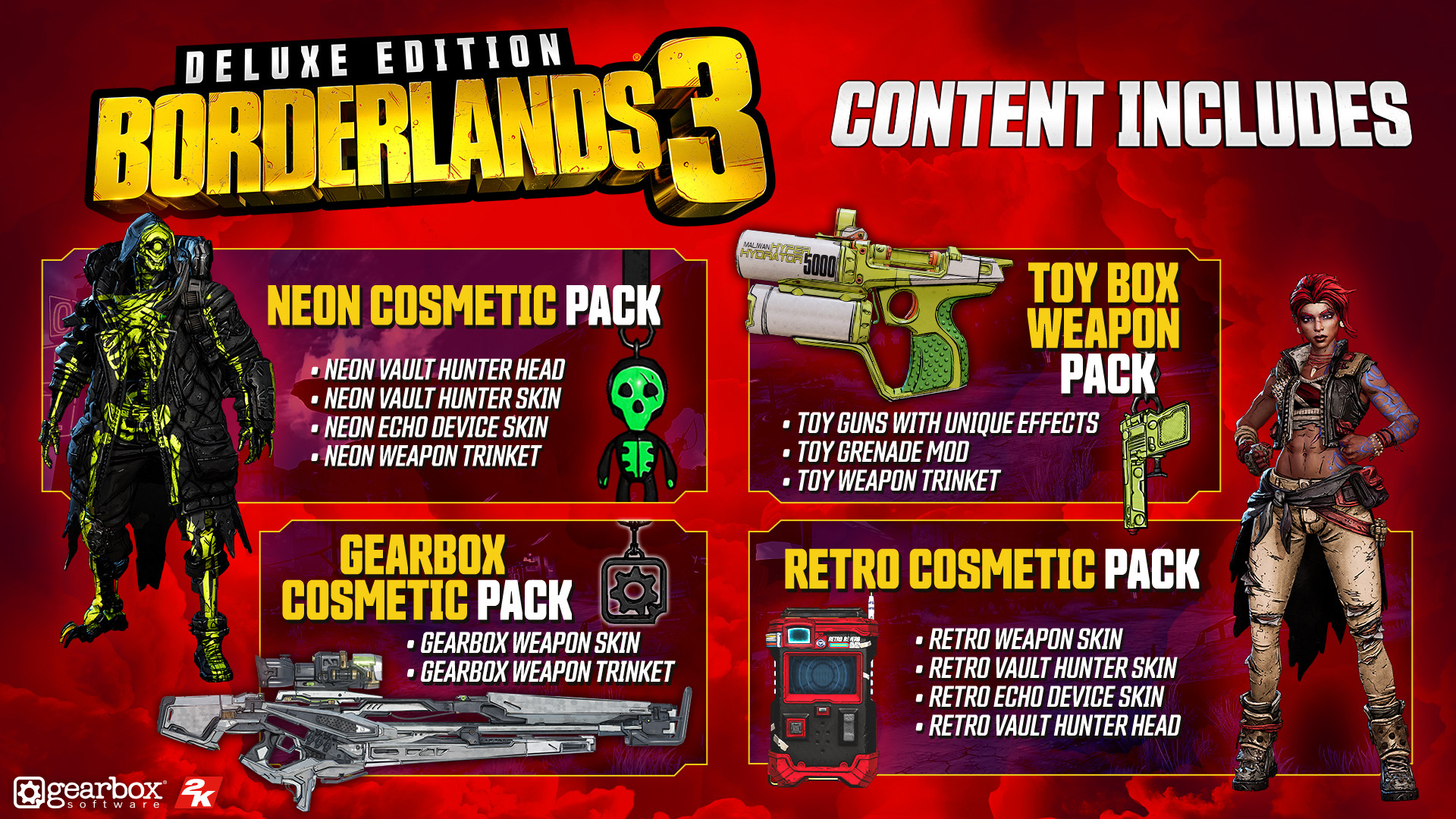 Borderlands 3: Digital Deluxe Extras Featured Screenshot #1