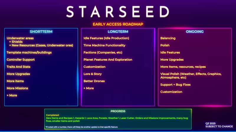 Starseed screenshot 1