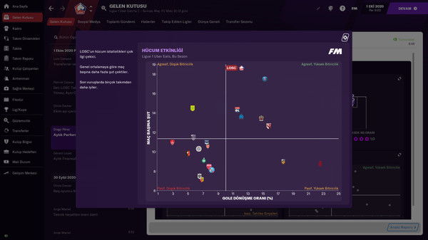 Football Manager 2021 ekran görüntüsü 2