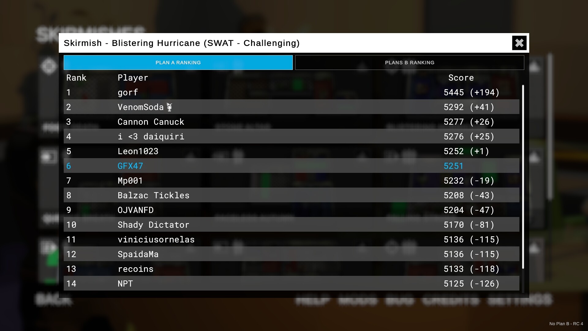 No Plan B – Screenshot 46
