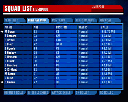 Premier Manager 03/04.