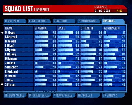 Premier Manager 03/04.