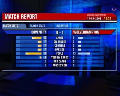 Premier Manager 03/04.