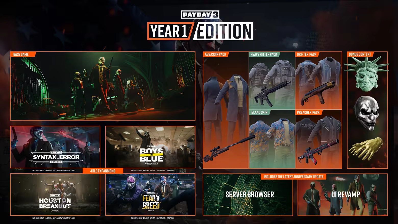 PAYDAY 3 screenshot 1