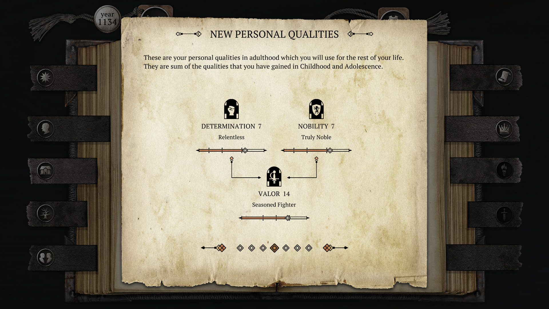 The Life and Suffering of Sir Brante – Screenshot 4