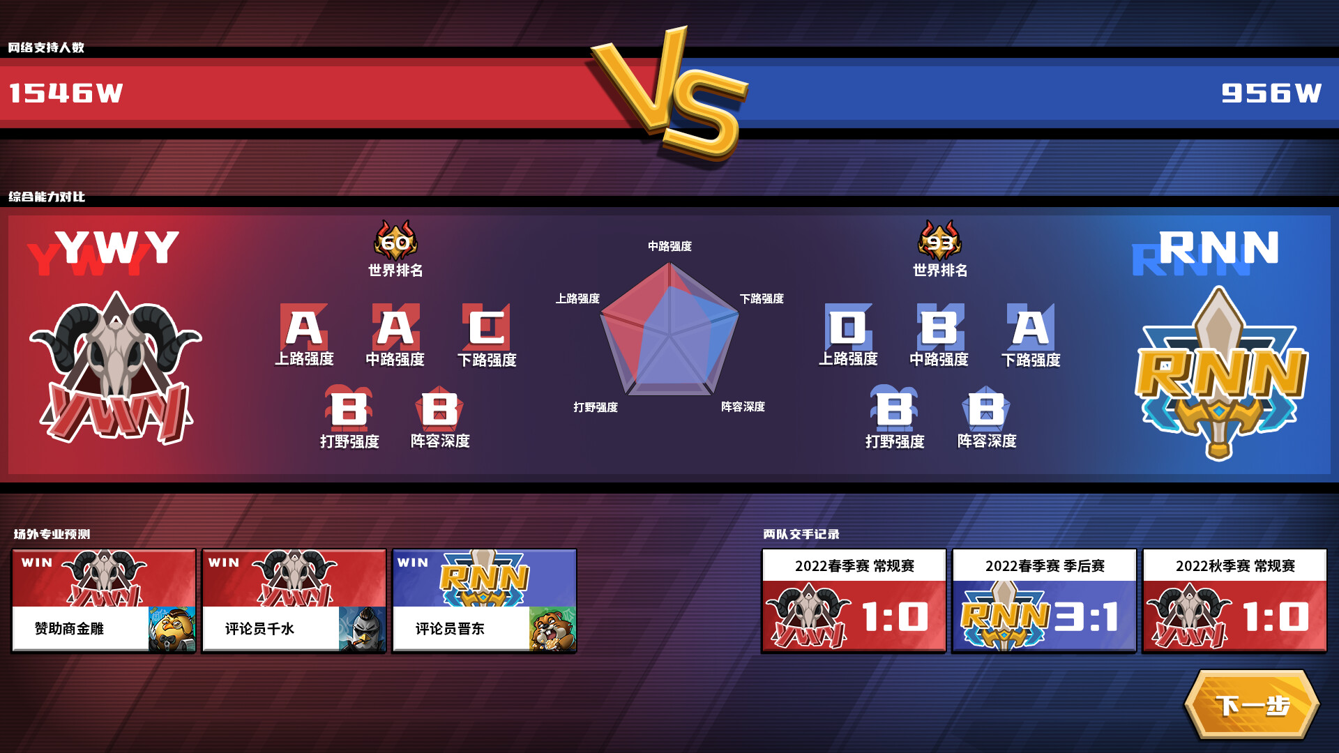 图片[4]-电竞教父/Esports Godfather-闲鱼岛-免费游戏下载