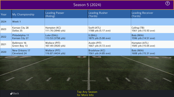 Screenshot z Pro Strategy Football 2021