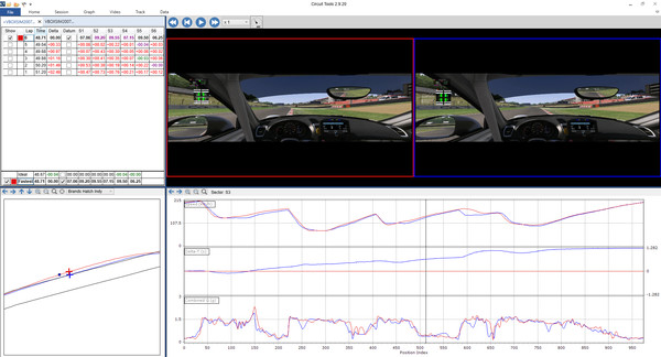 VBOX Sim Screenshot