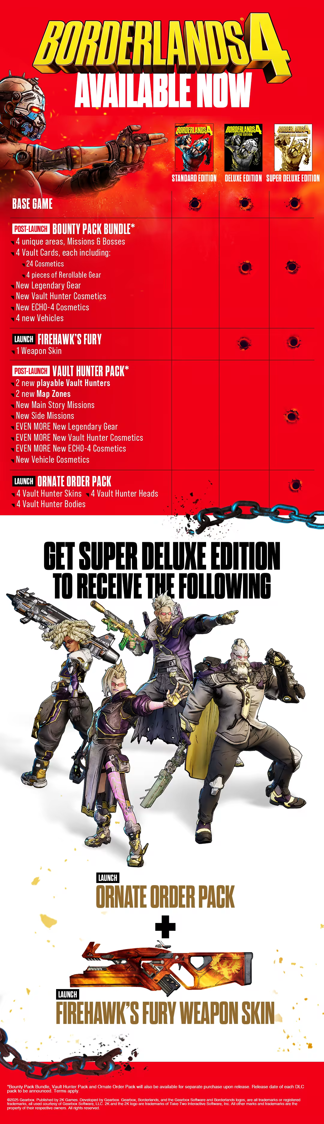 Borderlands 4 screenshot 1