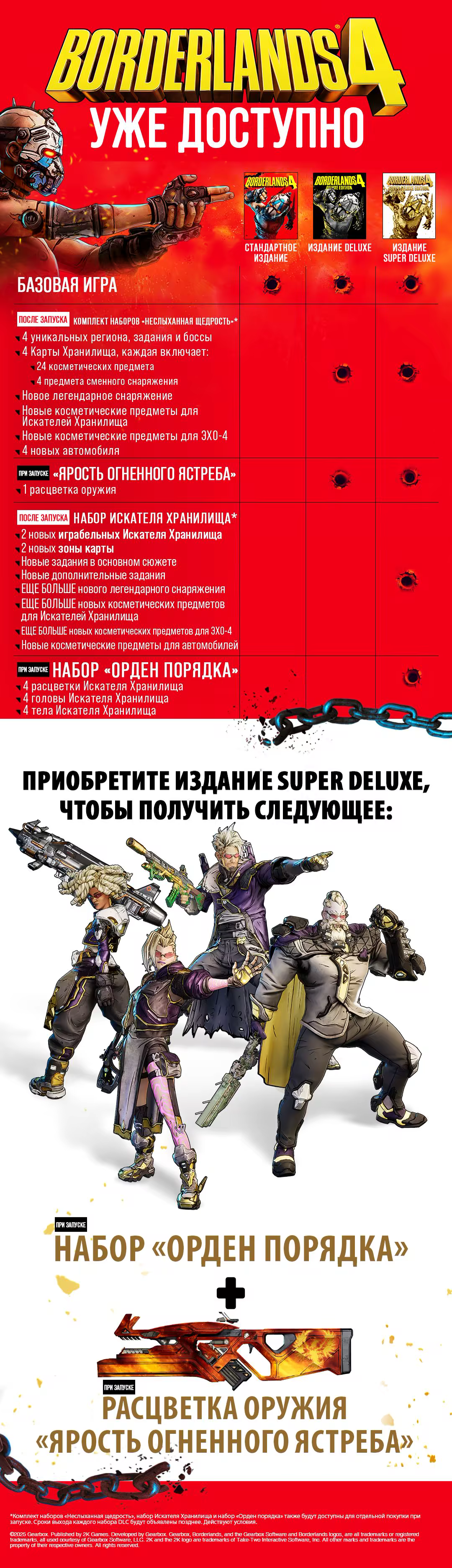 Borderlands 4