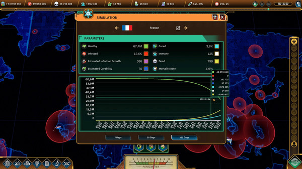 Screenshot z COVID: The Outbreak