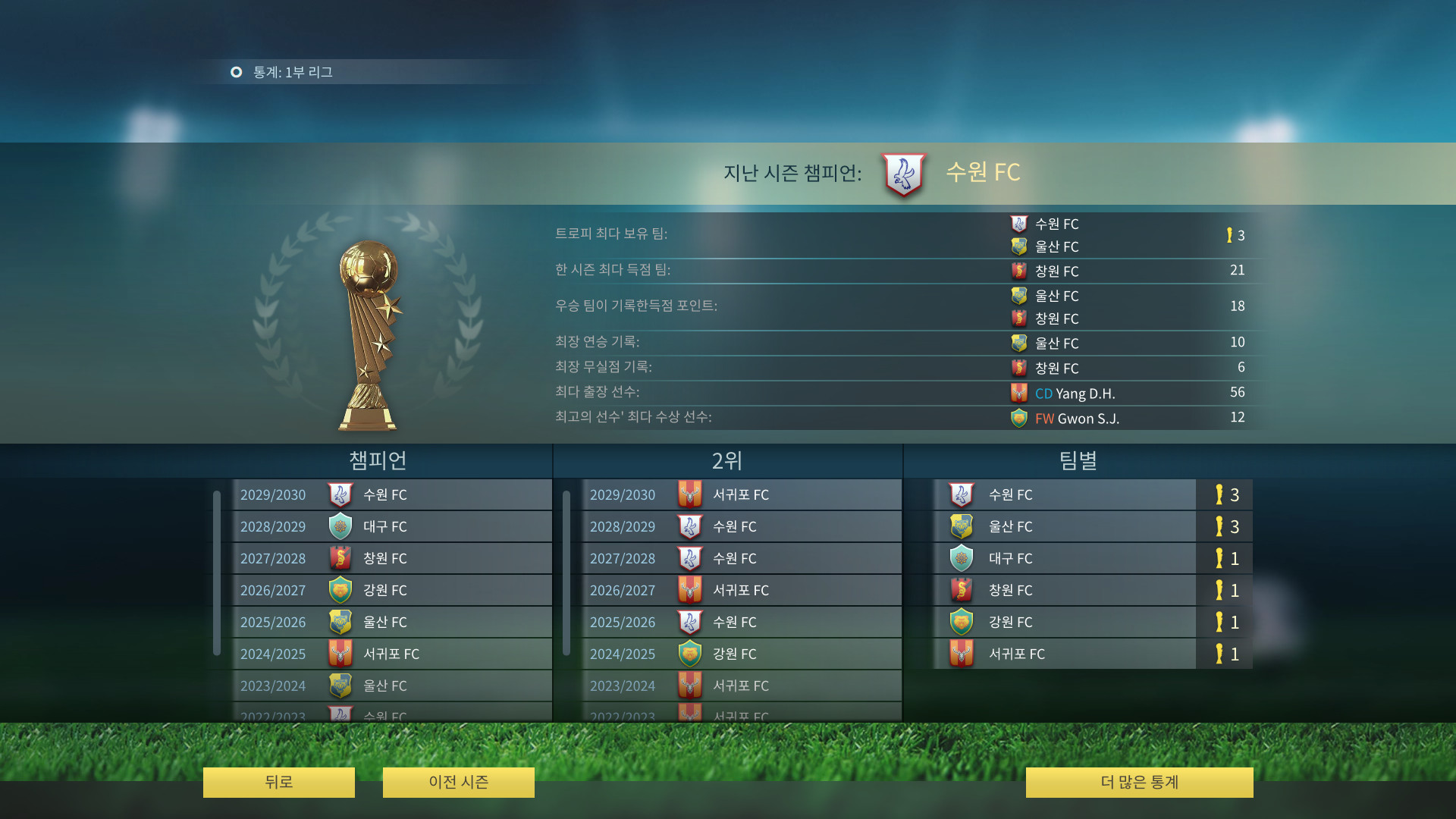 Football, Tactics & Glory: Football Stars screenshot