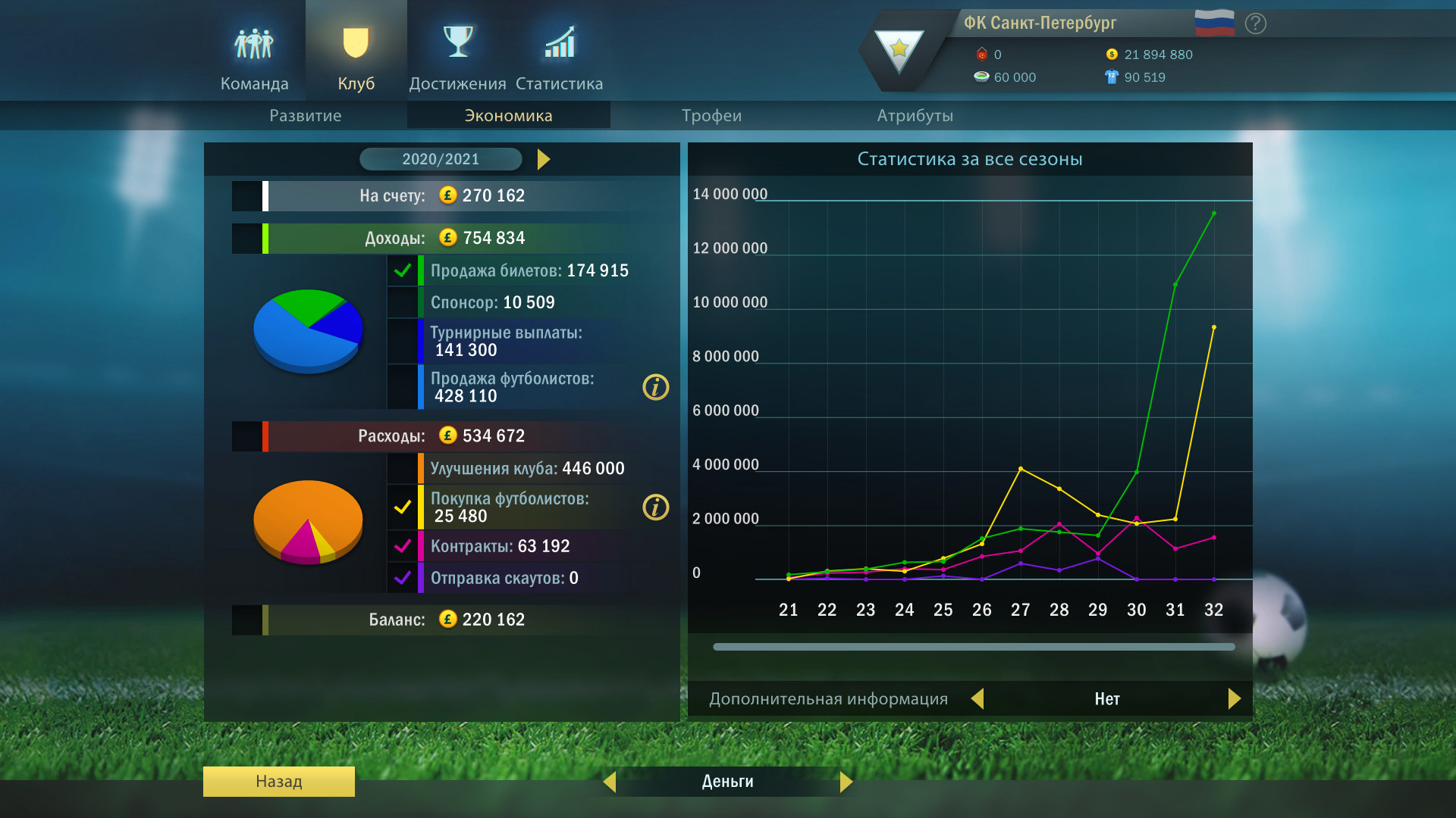 Скриншот Football, Tactics & Glory: Football Stars — кадр 3