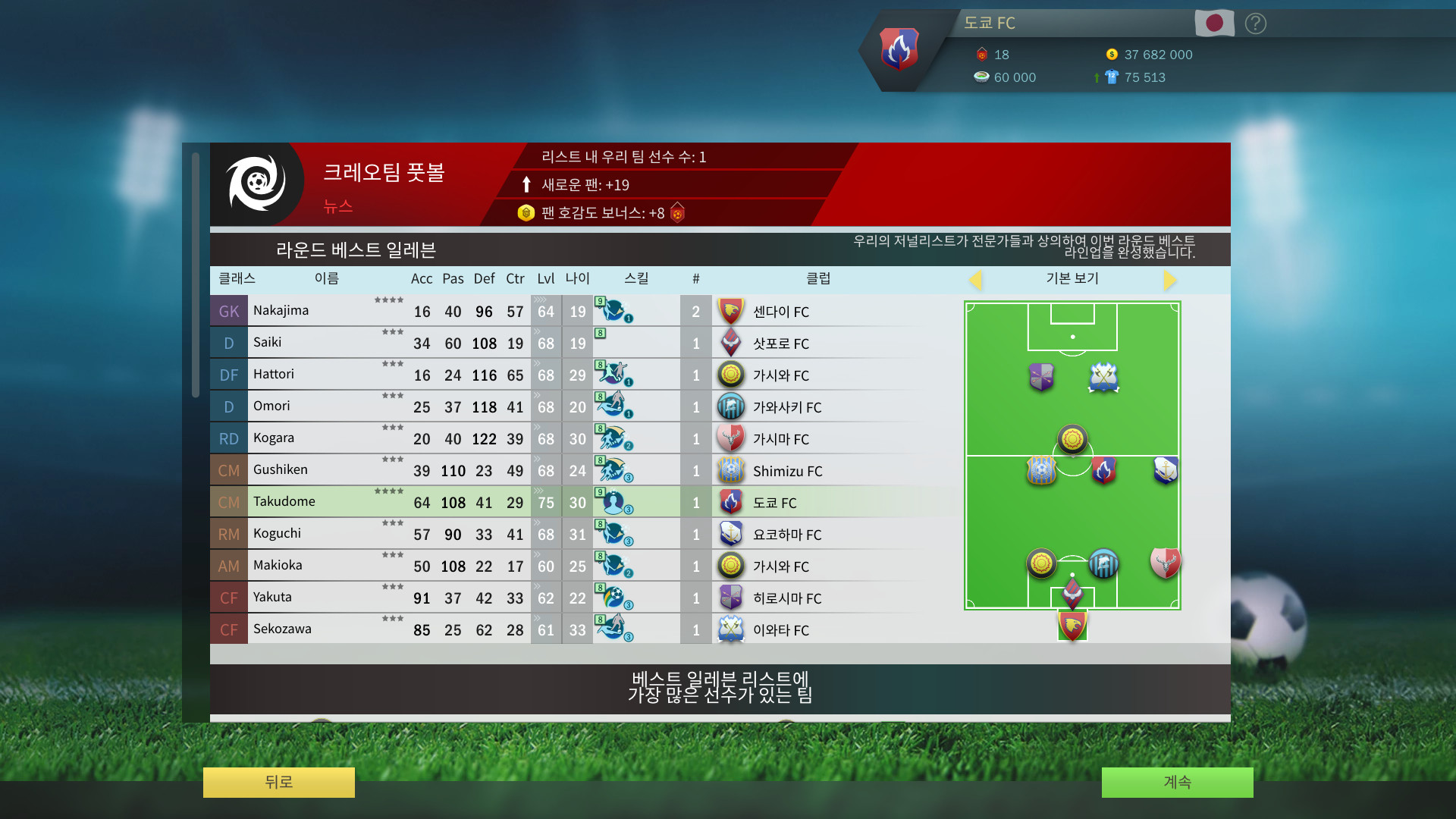 Football, Tactics & Glory: Football Stars screenshot