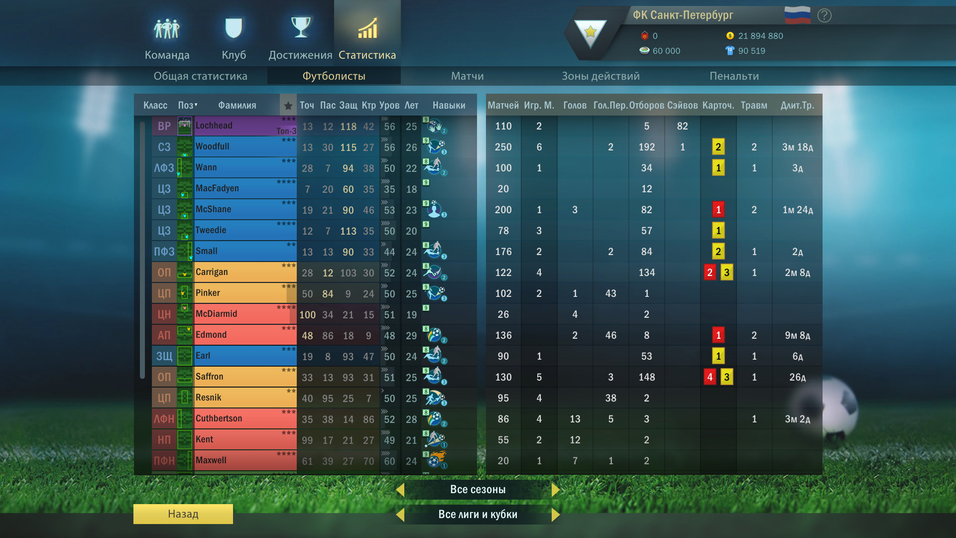 Скриншот Football, Tactics & Glory: Football Stars — кадр 15