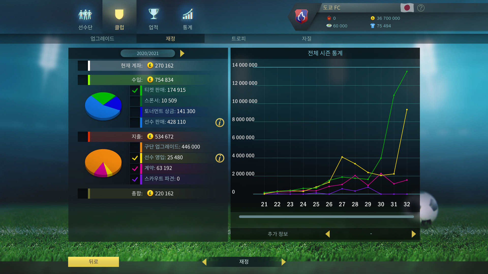 Football, Tactics & Glory: Football Stars screenshot