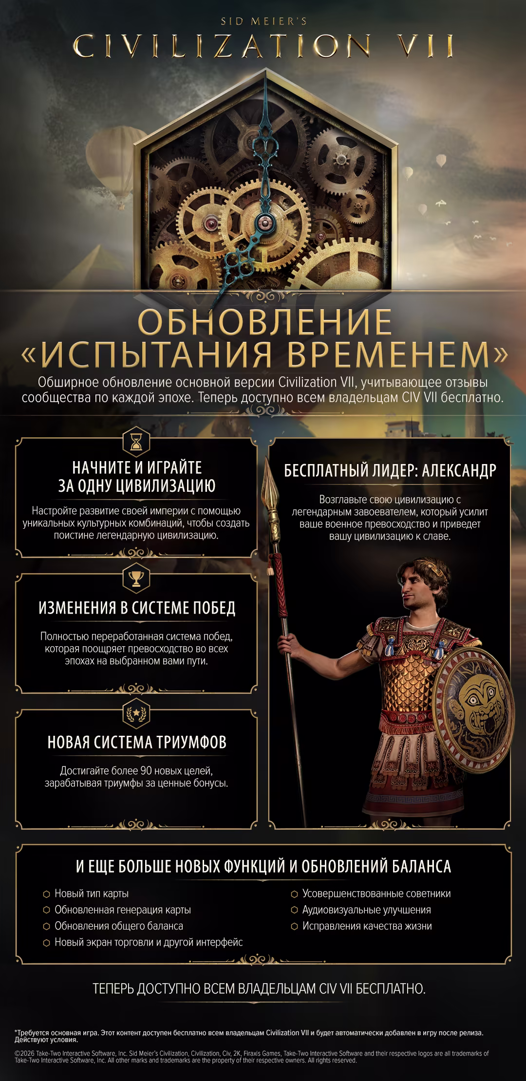 Sid Meier’s Civilization VII