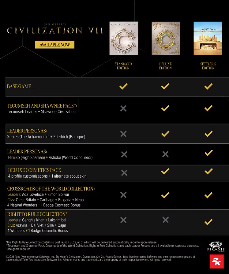 Sid Meier's Civilization VII screenshot 1