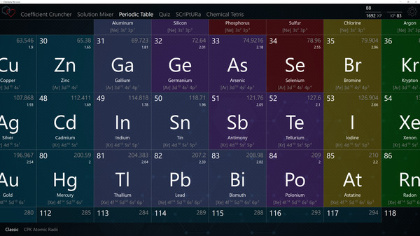 Chemistry My Love