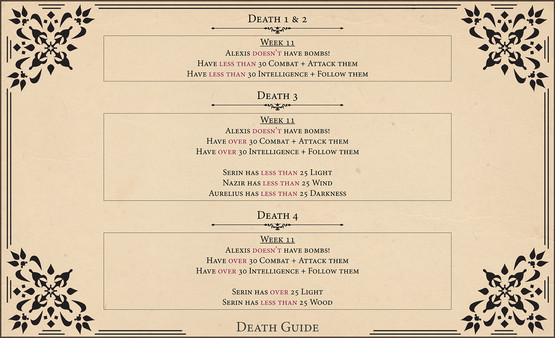 Royal Alchemist - Official Guide + Artbook