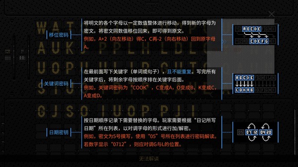 The Wake: Mourning Father, Mourning Mother-游戏截图