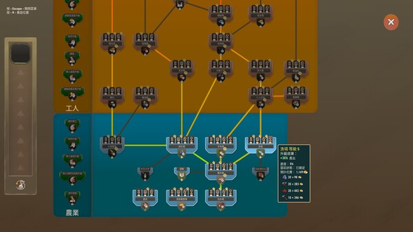 Let Them Trade スクリーンショット 5