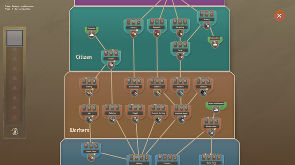 Let Them Trade screenshot 5