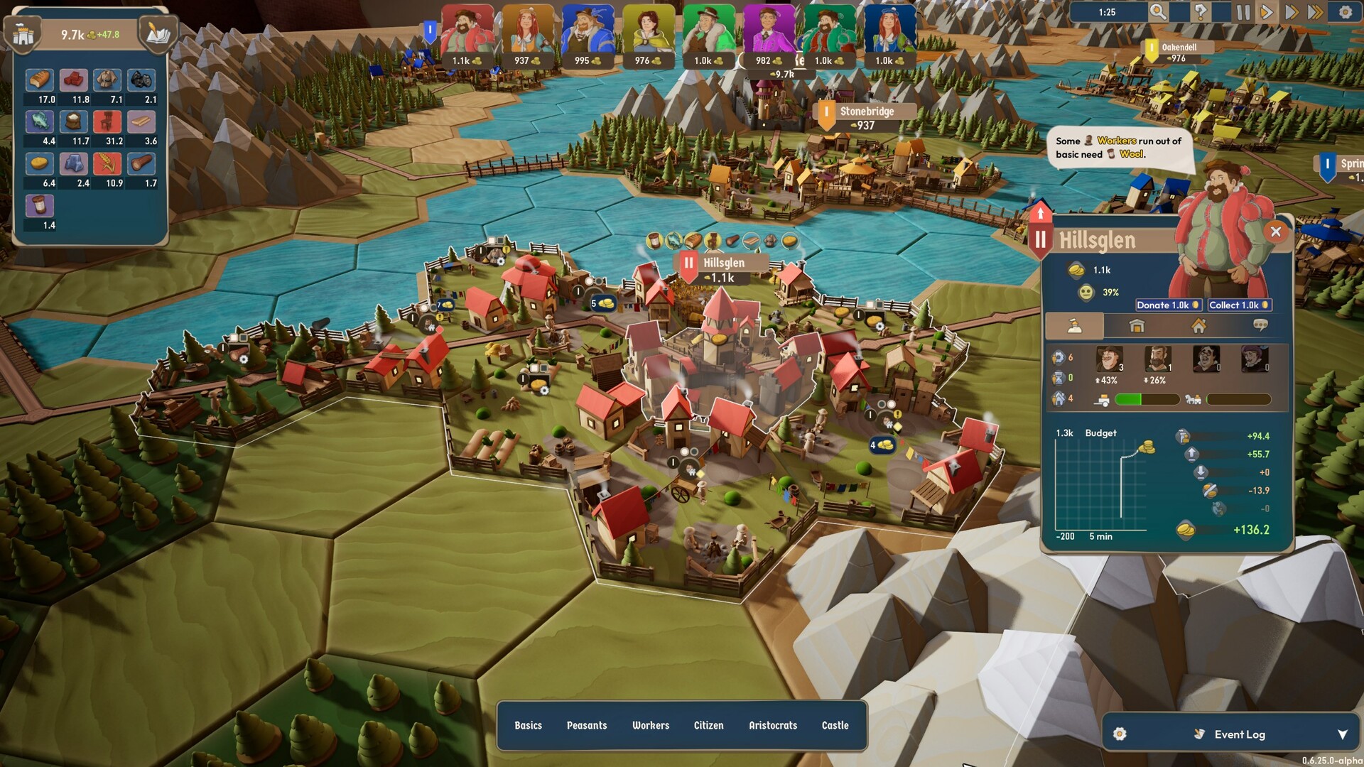 Let Them Trade – Screenshot 3