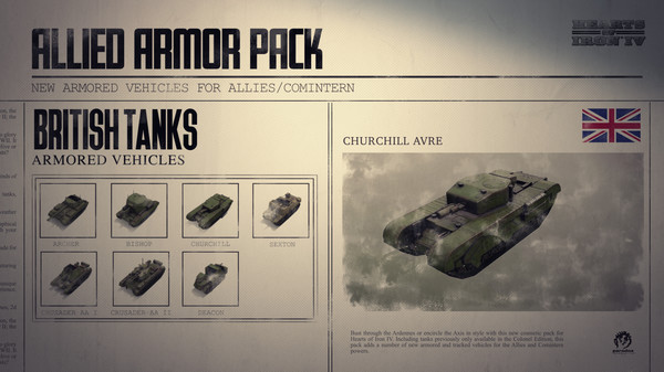 Unit Pack - Hearts of Iron IV: Allied Armor