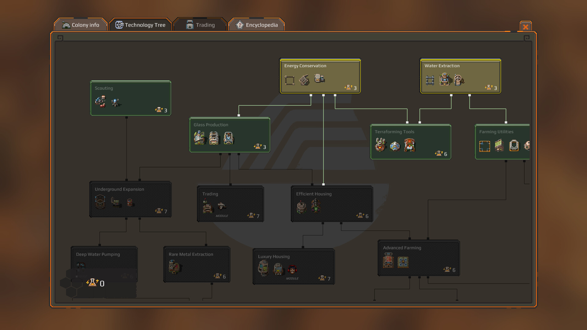Farlanders – Screenshot 4