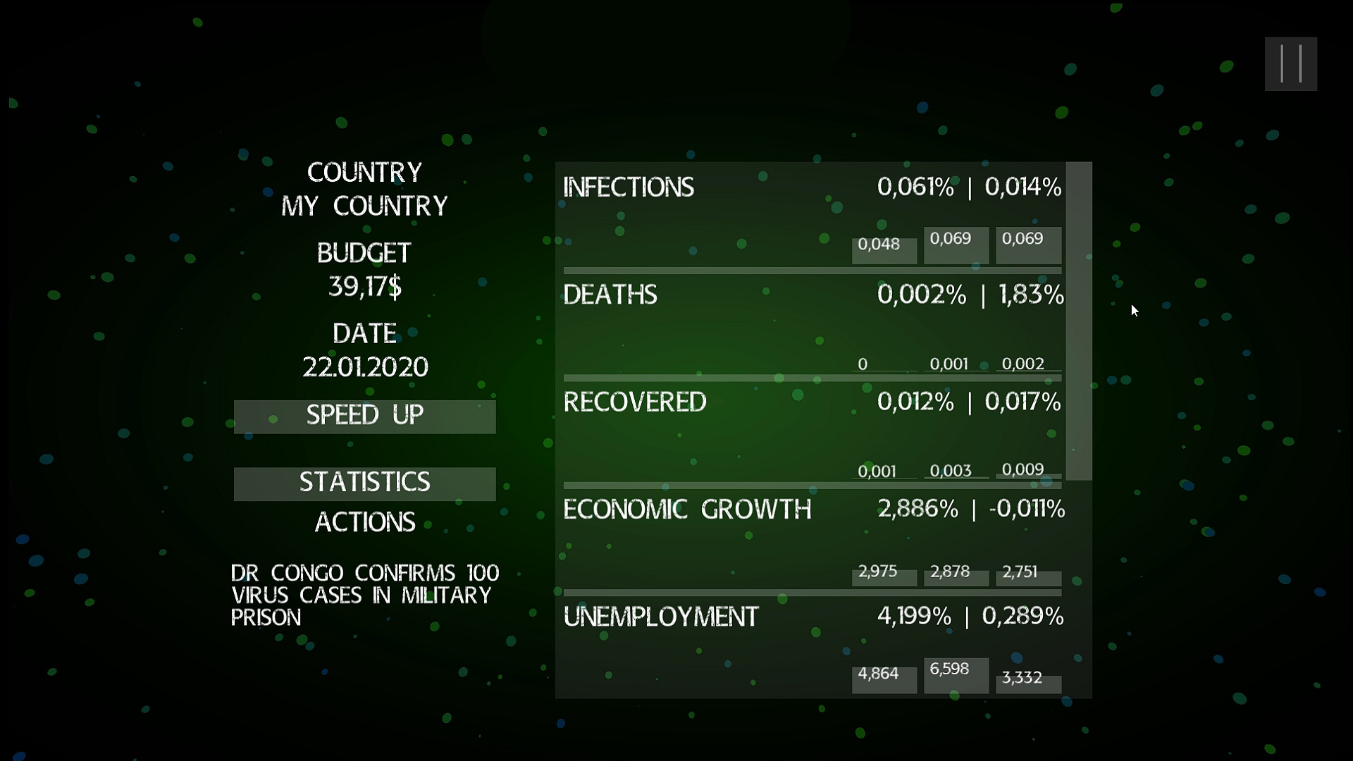 #5. Pandemic: The Virus Outbreak (Steam) 由: John's Project