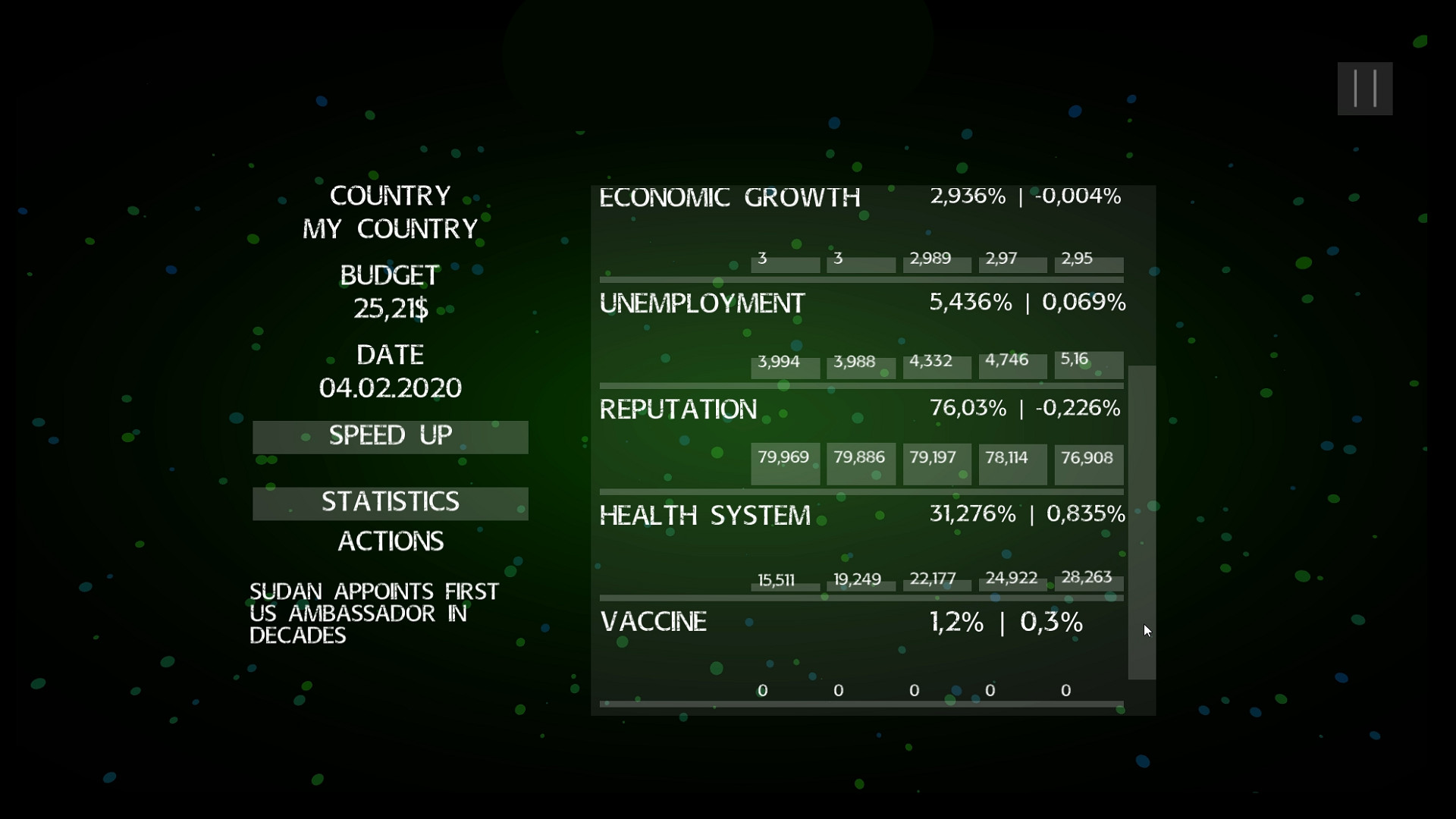 #4. Pandemic: The Virus Outbreak (Steam) 由: John's Project