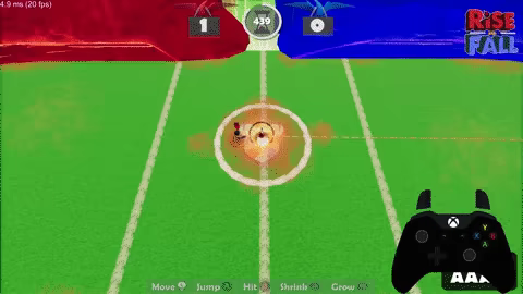 Rise and Fall video 3
