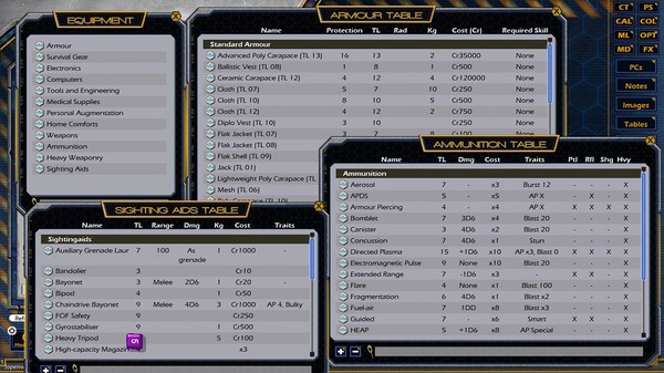 Fantasy Grounds - Central Supply Catalogue