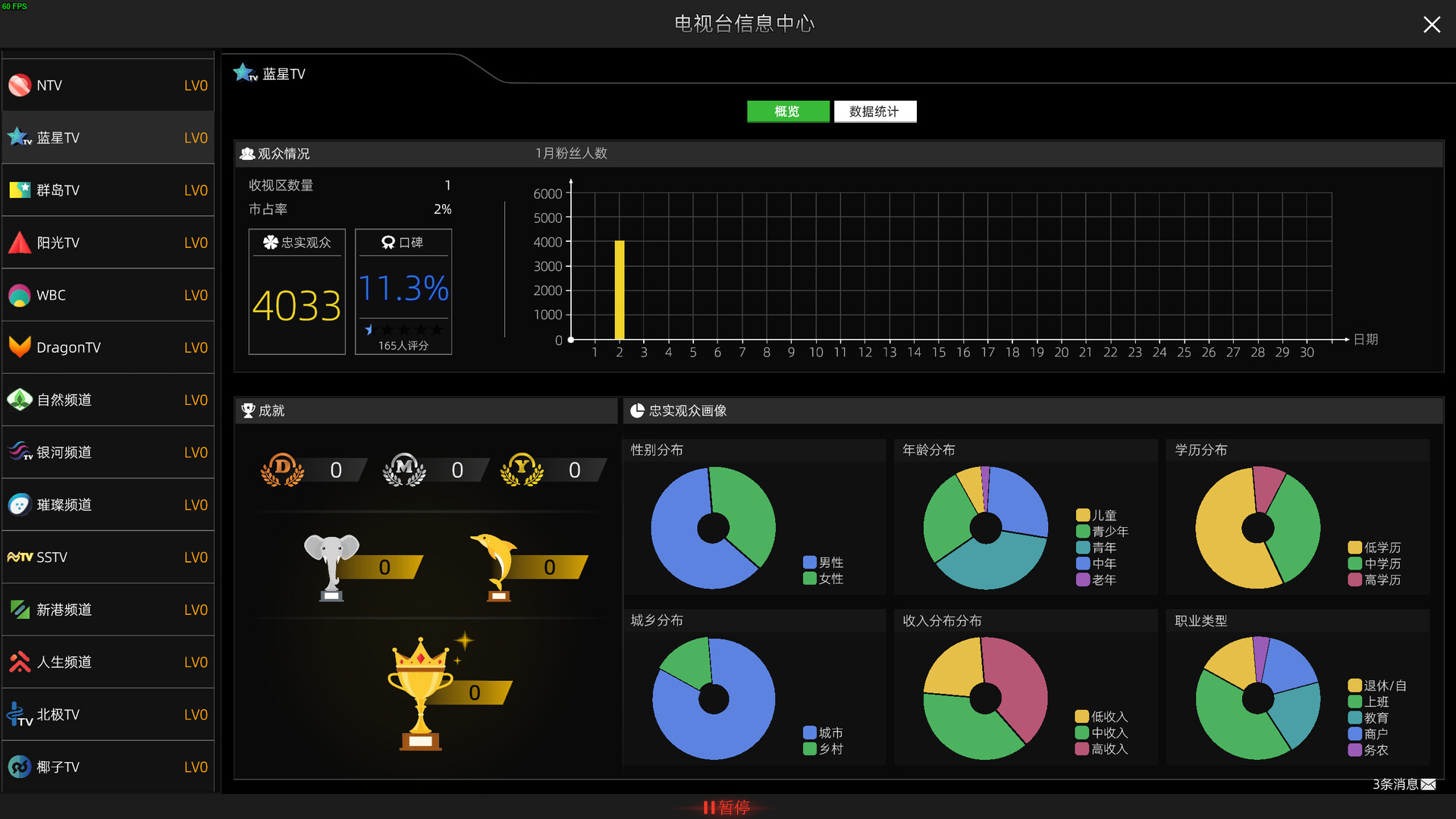 Entertainment Simulator screenshot #8