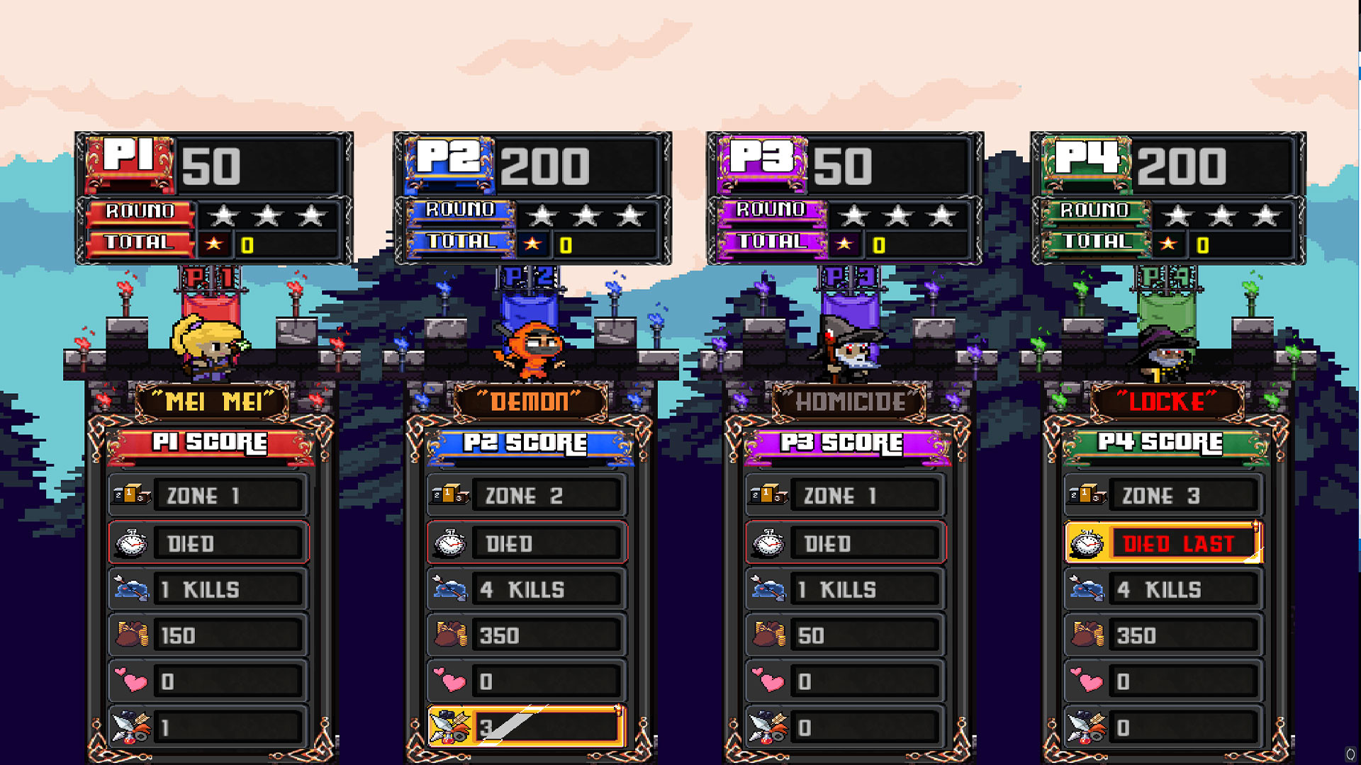 #5. Dungeon Scale (Steam) 由: Midnight Fair Games