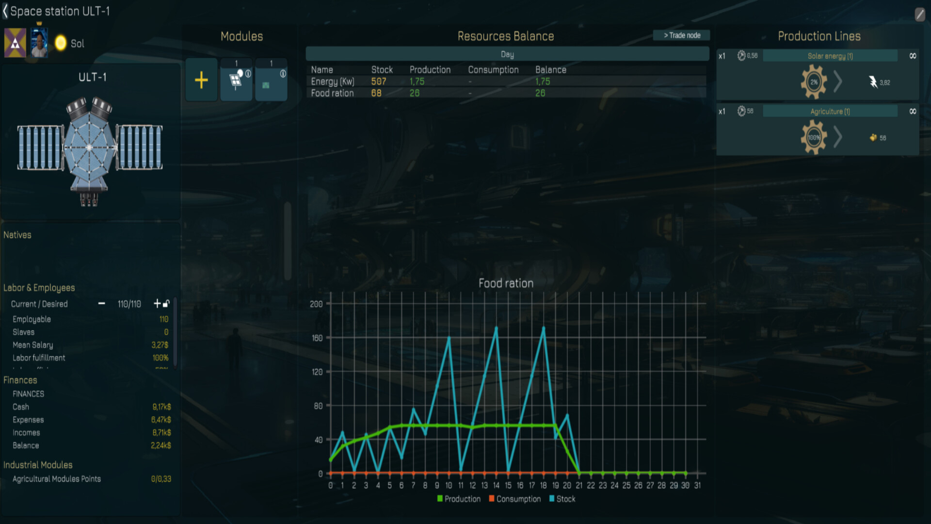 Antimatter screenshot #7