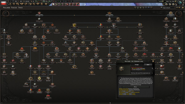 Hearts of Iron IV: No Step Back (DLC) screenshot 7