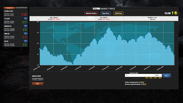 SimPocalypse screenshot 4